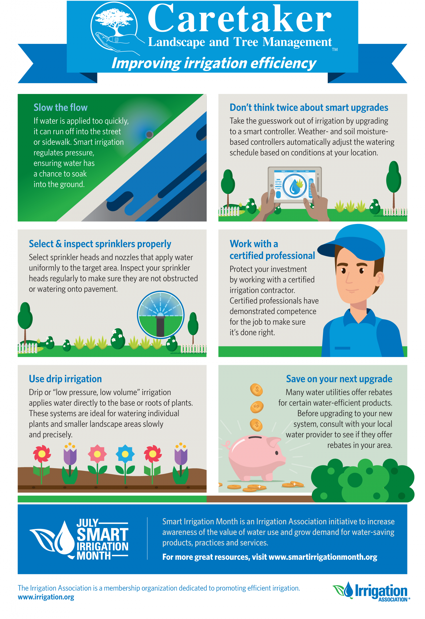 July Is Smart Irrigation Month – Caretaker Landscape